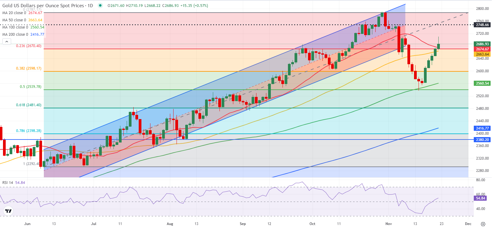 梅州结束防风防汛Ⅳ级应急响应