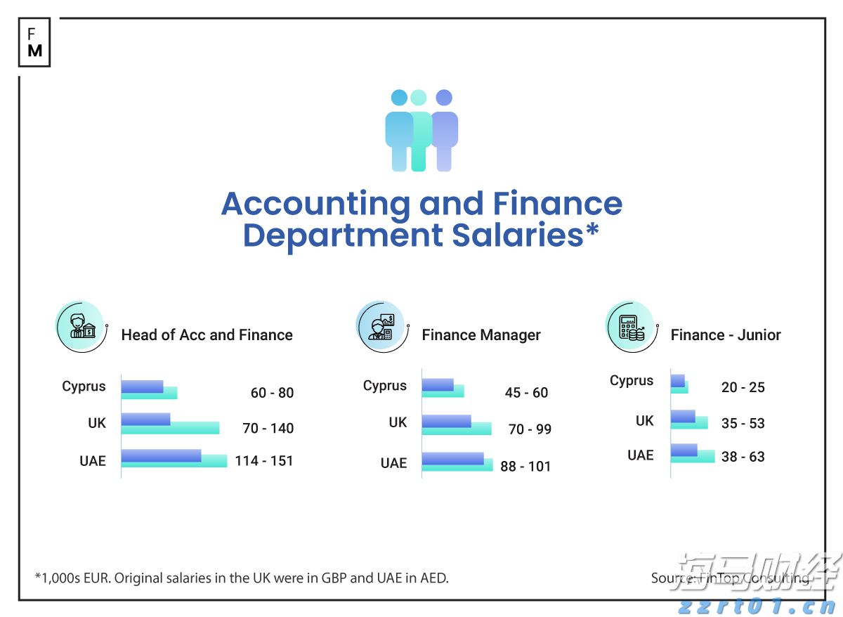 世界黄金协会：央行Q2购金量创三年最低 ETF接棒支撑黄金需求